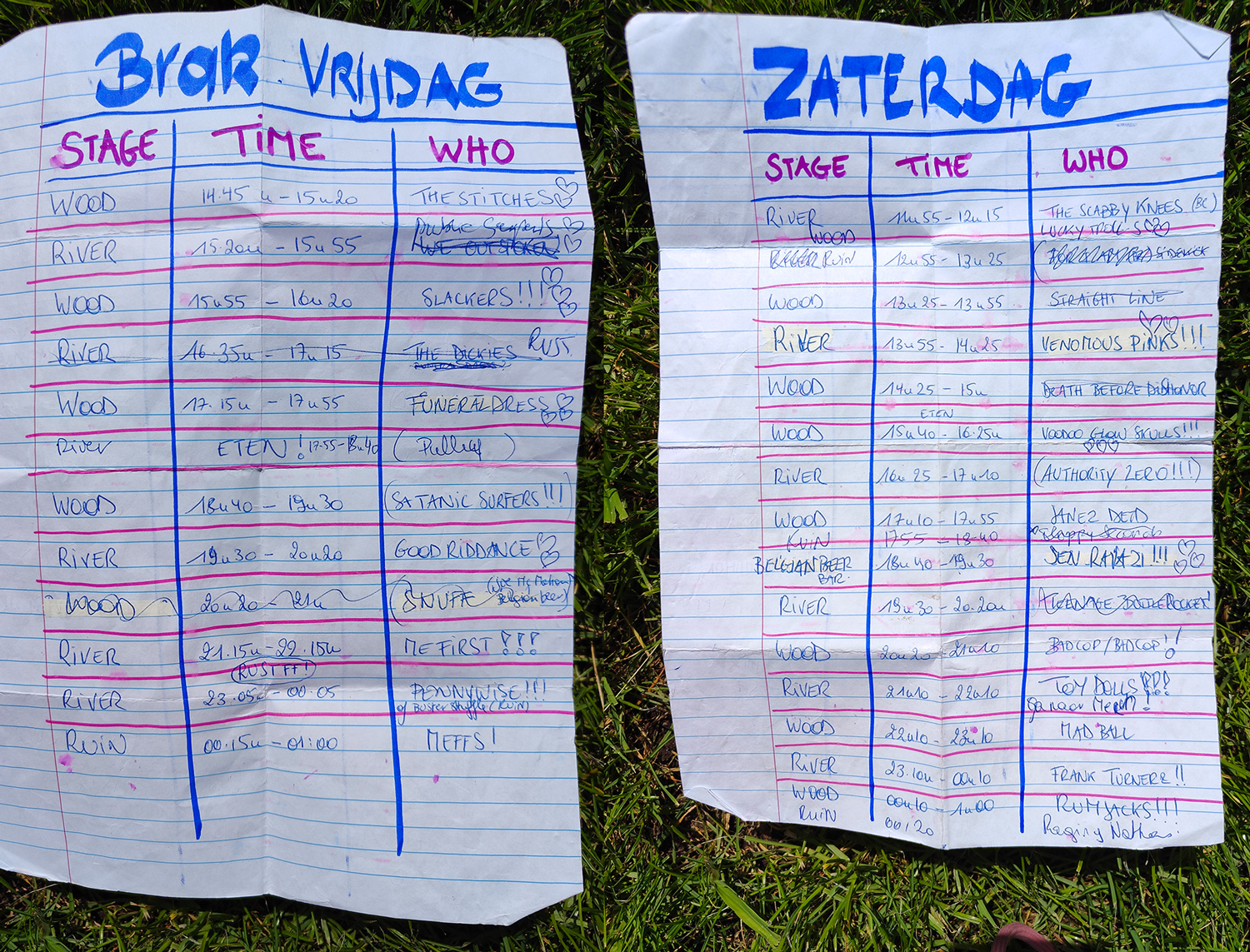 my itinery after two days